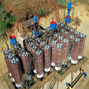 JIANGXI HENGCHANG Chrome Ore Washing and Screening Plant for Sale Suitable for Alluvial and Hard Rock Chrome Ore Processing