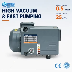 KMVP-25 380V Rotary Vane Vacuum Pump 25m/h -101kPa 0.75KW Medical Hygiene Industrial Engraving Machine