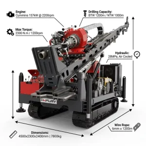KP 1200 1200mm Drilling Depth Diesel Hydraulic System for Hard Rock Mining Geotechnical Drill Rig