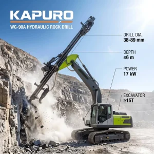 Kapuro TXWG 90 Hydraulic Diesel Drift Drill Attachment 1600kg HYD300 17kW 34 50Hz 6m Single Rod Water Gas Slag System 15T Mining
