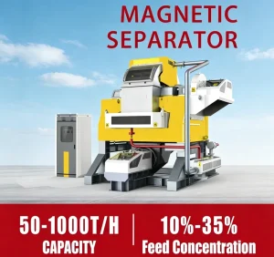 Magnetic Filter High Intensity Magnetic Separator Kaolin Quartz Coil Energy Mining Patented High Magnetic Field