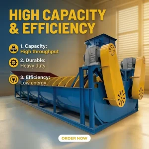 Manufacturer Mineral Processing Plant Spiral Washing Machine Spiral Sand Washer Washing Separation Mining Machinery