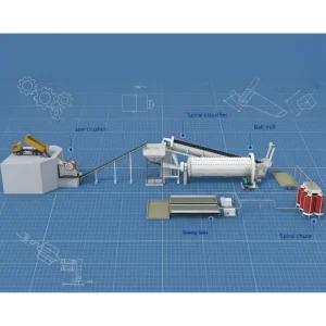 Mineral Gold Separating Flotation Separator Machine Mining Equipment Motor Bearing High Recovery Rate 90-99% 5-30 T/h