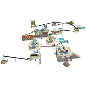 Mining Equipment Mineral Processing Machine Spodumene Ore Lithium Ore Processing Plant