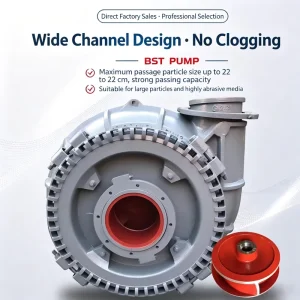 Mining Slurry Pump Fine Particles High Chromium Alloy Horizontal