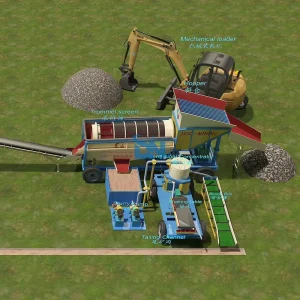 Mining Trommel Alluvial Gold Washing Plant Gold Prospecting Machine