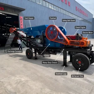 Mobile Jaw Crusher for Ore Coal Glass Bluestone Pebble Breaking Wheeled Crusher Crawler Mobile Tractive Mobile Crusher