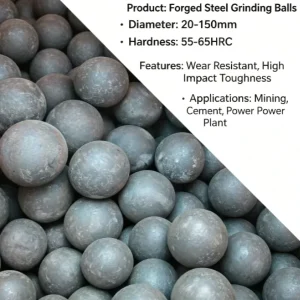 Multi Industry Applicable Wear Parts Grinding Ball for Mine Cement Chemical Processing