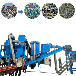 Municipal Solid Waste Sorting Plant MSW Garbage Recycling Line Waste Management Equipment