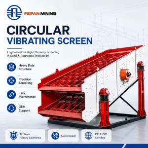 OEM High Frequency Dewatering Sand Silica Gravel Separator Quarry Stone Crusher Mining Vibrating Screen Machine