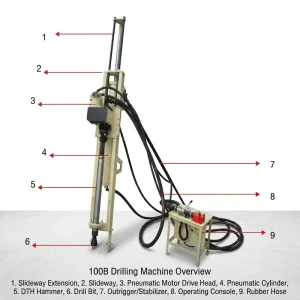QZJ100B Small Mining Down the Hole Drilling Machine for Underground Open Pit Tunnel Slope Lightweight Mining Machinery