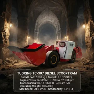 Scooptram De China TC 307 7t Underground LHD 3.5cbm
