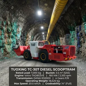 Scooptram De China TC 307 7t Underground LHD 3.5cbm