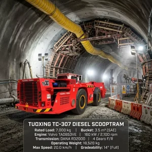 Scooptram De China TC 307 7t Underground Loader 3.5cbm