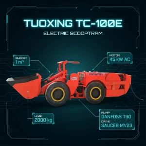 TC 100E Full Hydraulic DANFOSS SAUER Electric Underground Scooptram for Platinum for Gold Copper Coal Mine