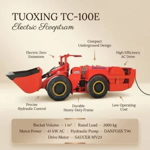 TC 100E High Performance 2T Customizable 80m Cable LHD Loader Scooptram Eléctrico Subterraneo