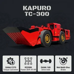 TC 300 3CBM Underground Diesel Scooptram LHD Loader 6 Ton Deutz Engine Heavy Duty Mining Equipment OEM Service