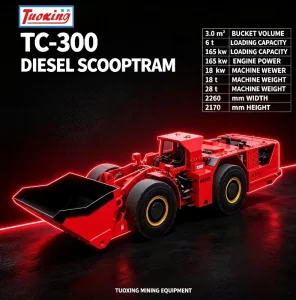 TC-300 3m³ 6Ton Underground Mining Loader Scooptram