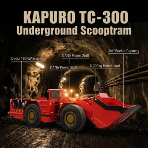 TC 300 Low Profile 3m³ Scooptram LHD Loader for Underground Gold Mining with Deutz Engine CE ISO Certified