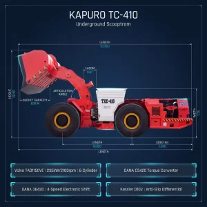 TC-410 Fully Hydraulic LHD Loader OEM Customized Heavy Duty Mining Underground Scoop Loader