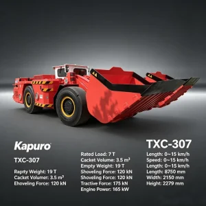 TXC 307 Chargeuse Souterraine LHD Pala Scooptram 7 Ton Underground Mining Loader for Hard Rock