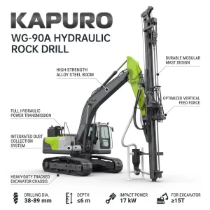 TXWG 90 Excavator Mounted Hydraulic Rock Drill 6m Depth 38 89mm Bore for 15 Ton Digger