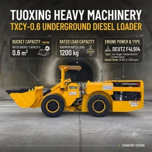 Tuoxing TC 0.6 1.2t Underground Hauler with Deutz Engine for Gold Copper Ore Hauling in Tight Spaces Underground Scooptram