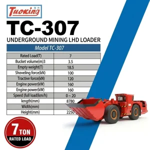 Underground Mine Scooptram with Engine Gearbox PLC Motor Bearing 7t Rated Load