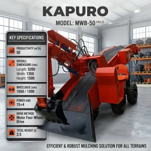 Underground Mine Tunnelling Hydraulic Wheel Mucking Loader 50m3 H Capacity Small Tunnel Loader MWB 50 Mucking Loader