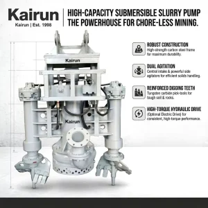 Vertical Hydraulic Submerged Slurry Pump for Copper Mine Tailings