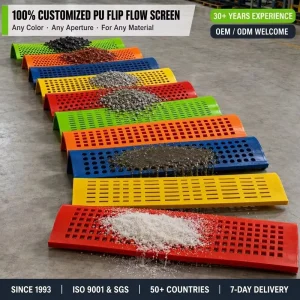Wear Resistant Polyurethane Flip Flop Screen Panel for Mineral Processing Anti Clogging Screening Equipment Replacement