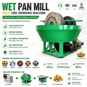 Wet Pan Mill 1500 Gold Ore Grinding Machine Large Capacity Mineral Processing Equipment for Africa