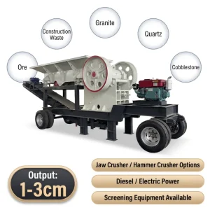 Wheeled Mobile Jaw Crusher Plant for Limestone Granite River Pebble Ore and Construction Waste Crushing Equipment for Quarry