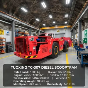 Widely Used Gold Mining Equipment TC 307 3.5cbm Scooptram