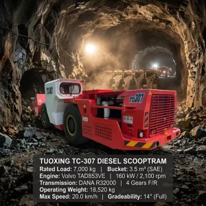 Widely Used Gold Mining Equipment TC 307 LHD 3.5 Cubic Meter